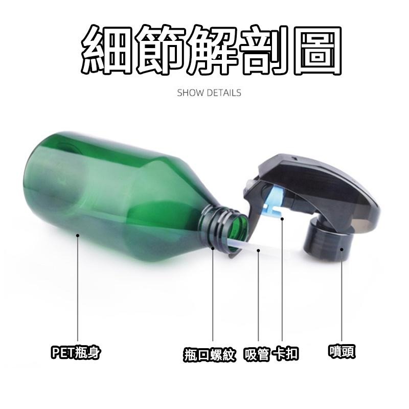 🔥台灣現貨🔥 分裝瓶 質感分裝瓶 300ML 旅行分裝瓶  精華液瓶 化妝水瓶  液體分裝 酒精空瓶-細節圖4