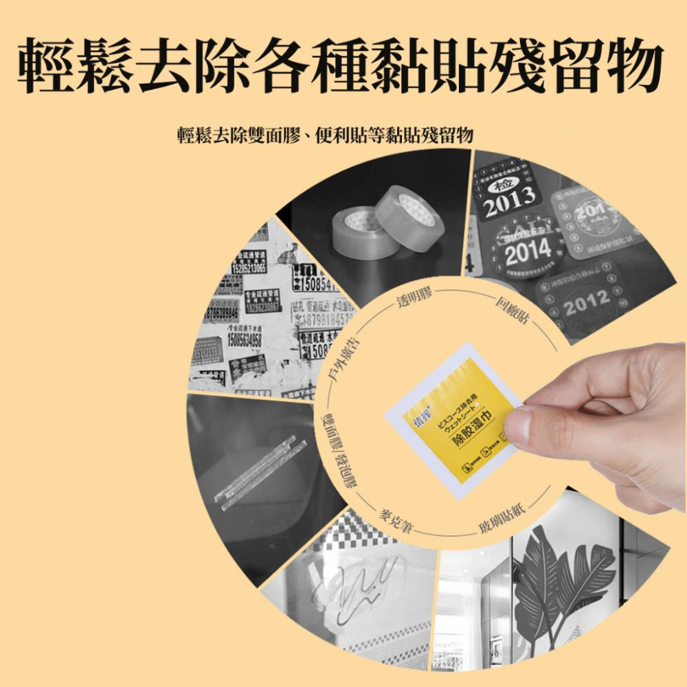 【現貨 免運🔥除膠劑】除膠  除膠濕巾 除膠濕紙巾 去膠 殘膠去除劑 黏膠去除劑 殘膠 貼紙清除劑 去除殘膠-細節圖5