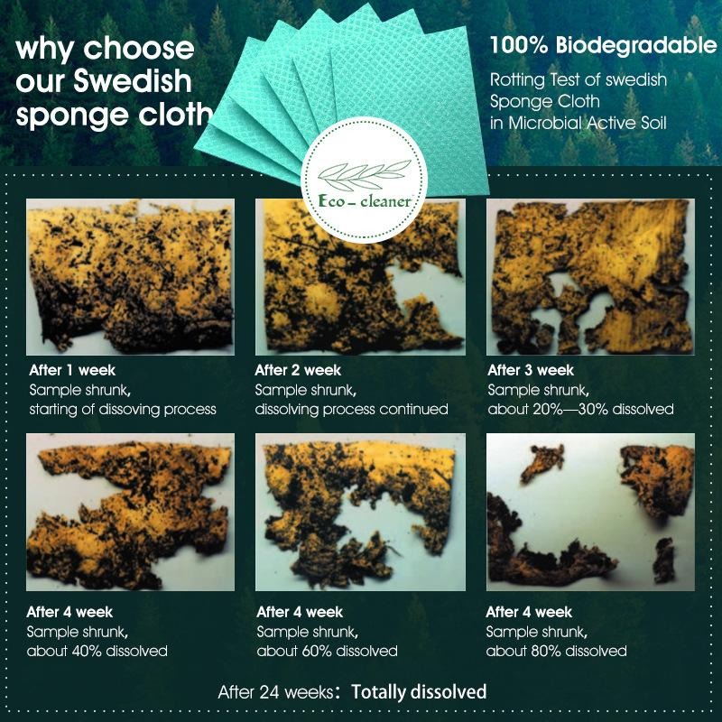 【現貨 免運🔥木漿棉抹布】抹布 洗碗巾 德國木漿棉抹布 抹布 吸水抹布 廚房抹布 洗碗布 清潔布 擦碗巾 無痕抹布 木漿-細節圖8