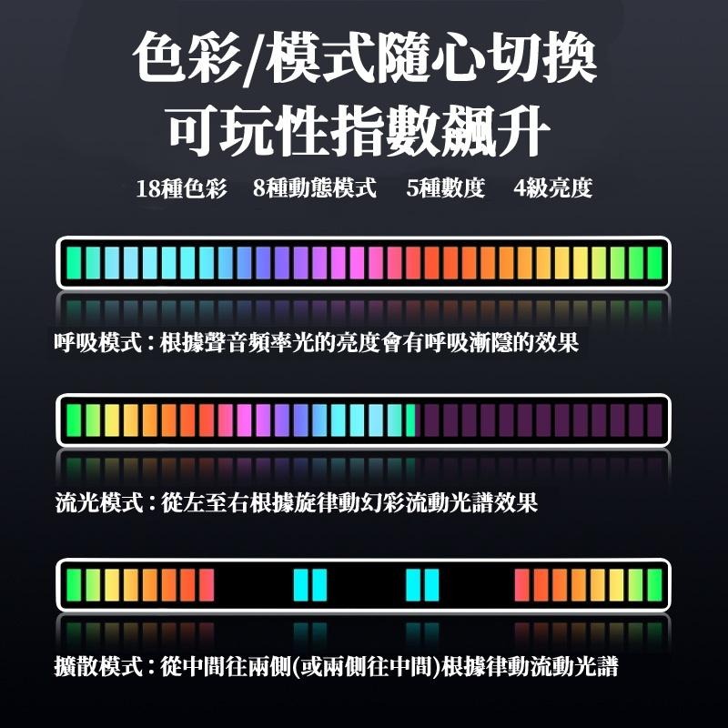 🔥台灣現貨🔥拾音燈 節奏燈 聲控氣氛燈 聲控節奏燈 氣氛燈 氛圍燈 RGB 裝飾燈 感應燈 節奏燈條 電競燈-細節圖5