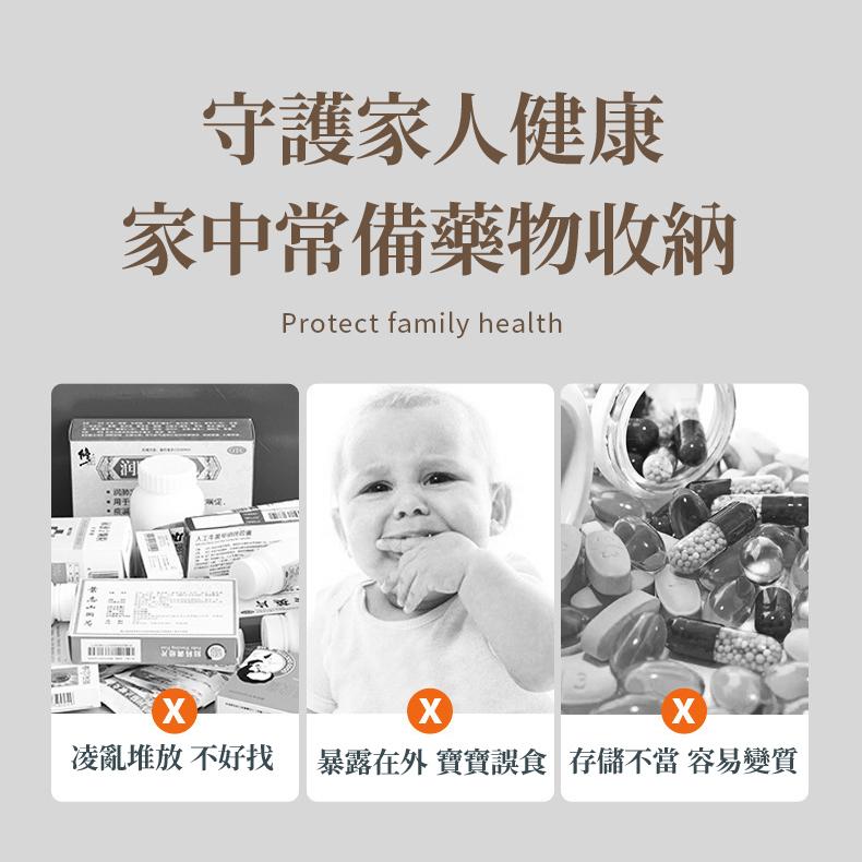 【台灣現貨】醫療箱 醫藥箱 透明醫藥箱 急救箱 藥箱 收納箱 救護車醫藥箱 家用醫藥箱 藥品收納盒 救護箱 醫藥箱收納盒-細節圖7