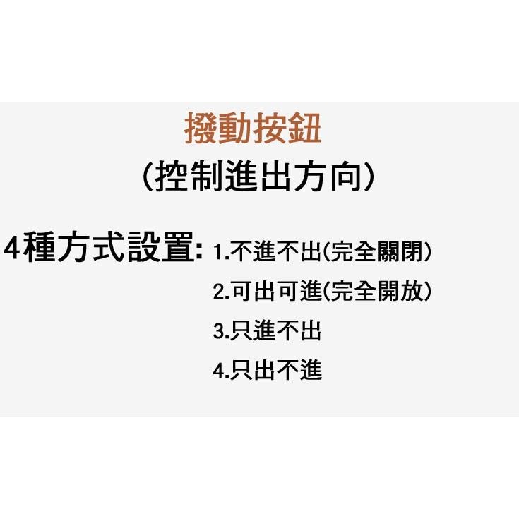 【台灣現貨】寵物門 雙向寵物門 貓門 狗門 寵物活動門 活動門 貓洞 狗洞 出入門 寵物進出門 寵物自動開門 通道門-細節圖5