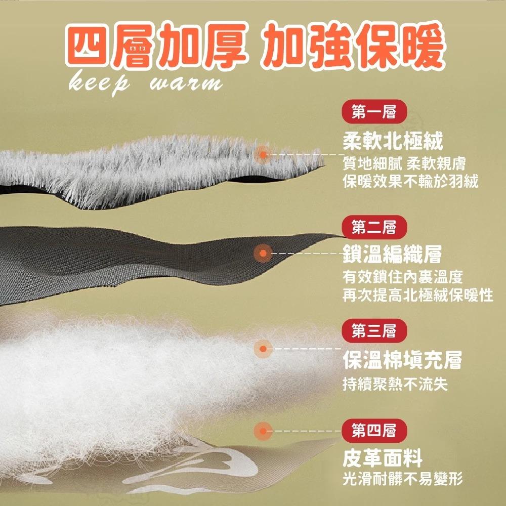 【９９元就免運🔥機車保暖防風裙】寒流剋星 北極絨四層加厚 保暖防風機車裙 機車圍裙 機車防風裙 防寒 保暖裙 百寶袋-細節圖4