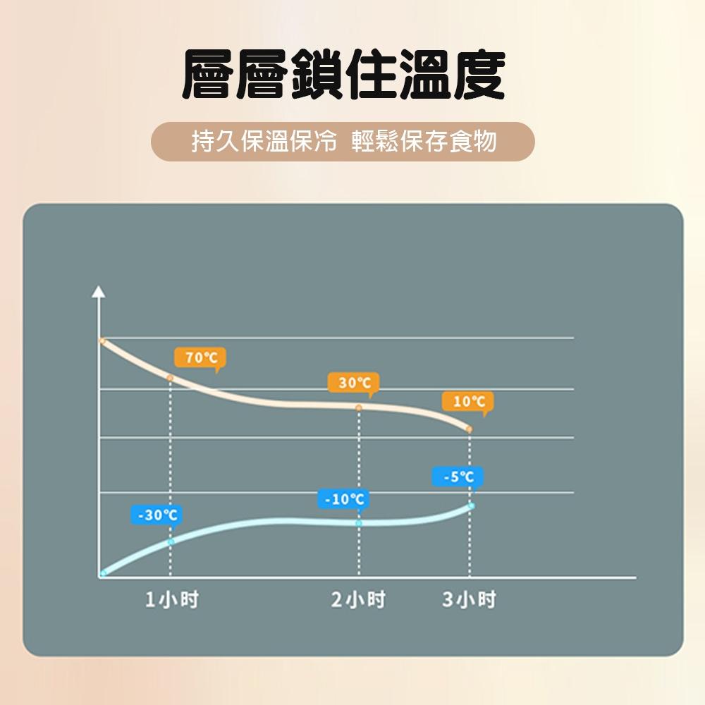 【９９元就免運🔥保溫提袋】保冷袋 飲料袋 雙杯袋 隨行杯袋 杯袋 飲料提袋 防水 雙面膠封口 環保-細節圖5