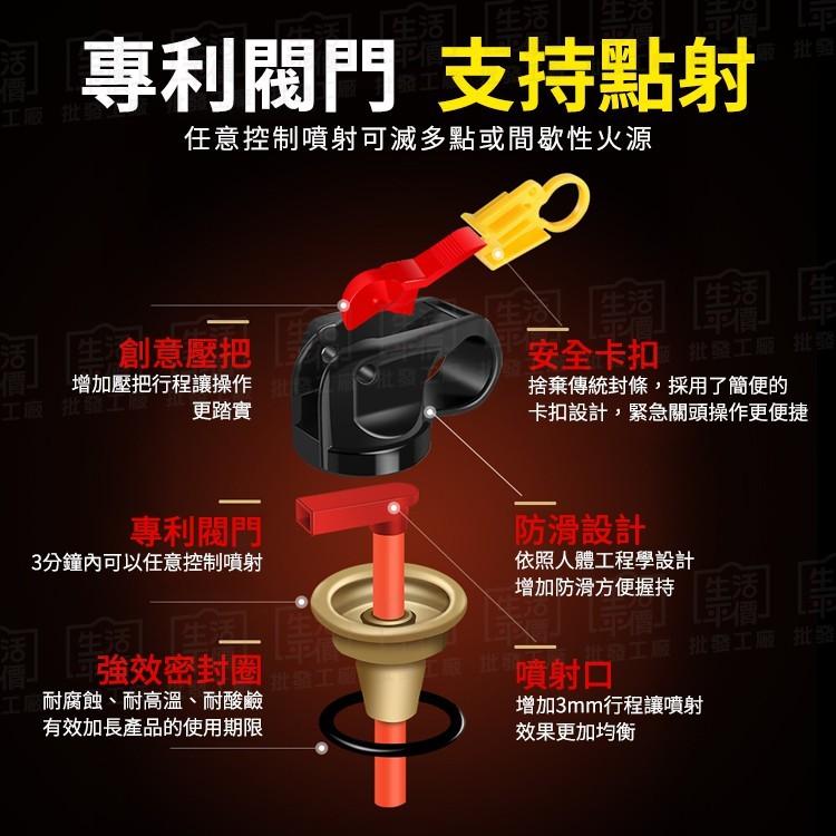 【隔日到貨🔥】水基型滅火器滅火器 車用滅火器 家用滅火器 消防器材 消防 水基型滅火器 簡易泡沫滅火器 百寶袋-細節圖3