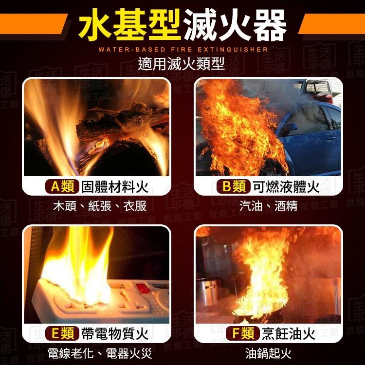 【隔日到貨🔥】水基型滅火器滅火器 車用滅火器 家用滅火器 消防器材 消防 水基型滅火器 簡易泡沫滅火器 百寶袋-細節圖7