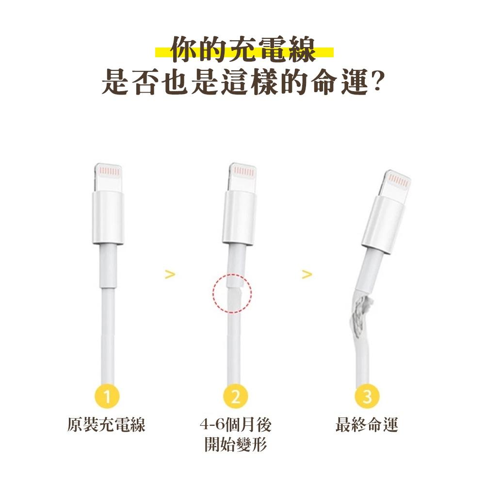 【９９元就免運🔥充電線保護器】插座保護套 USB保護套 傳輸線保護套 蘋果 安卓 傳輸線保護套 百寶袋-細節圖2