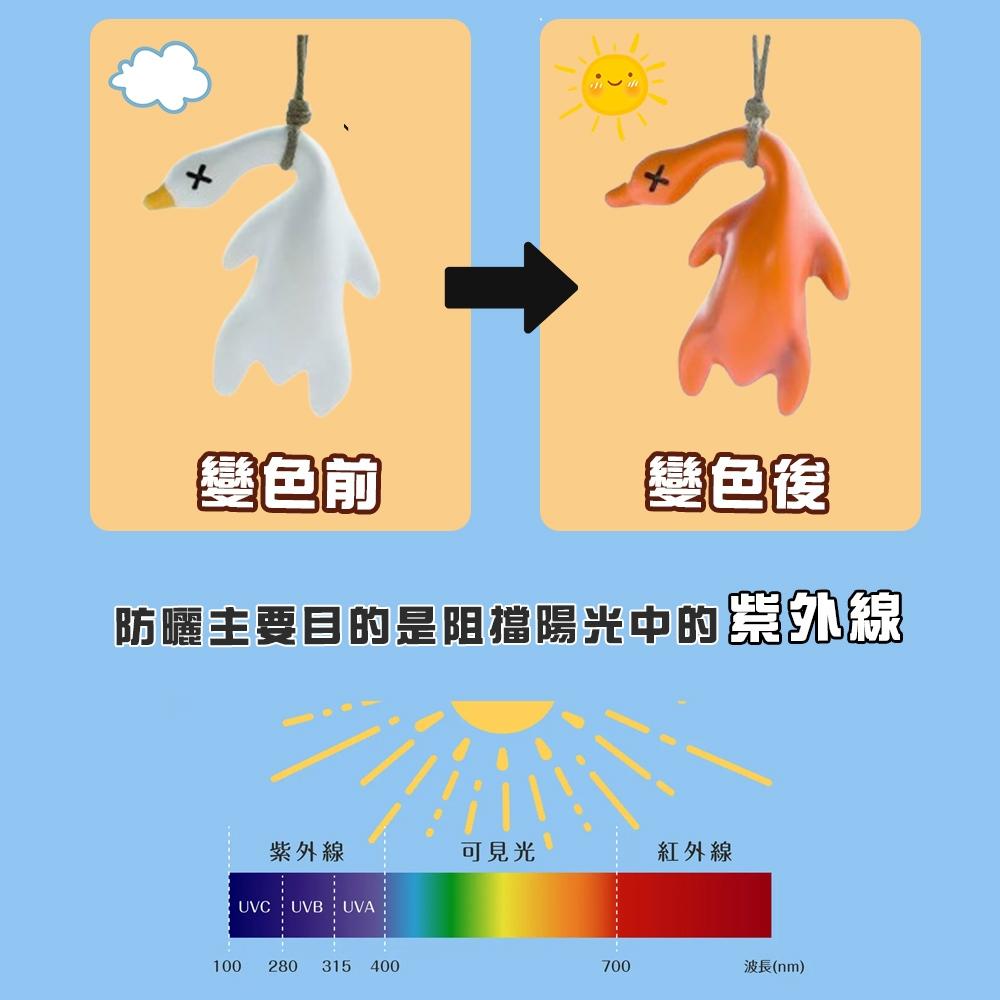 【現貨 免運🔥紫外線烤鴨吊飾】變色烤鴨 烤鴨吊飾 紫外線變色 紫外線鴨子 變色鴨 紫外線烤鴨-細節圖3