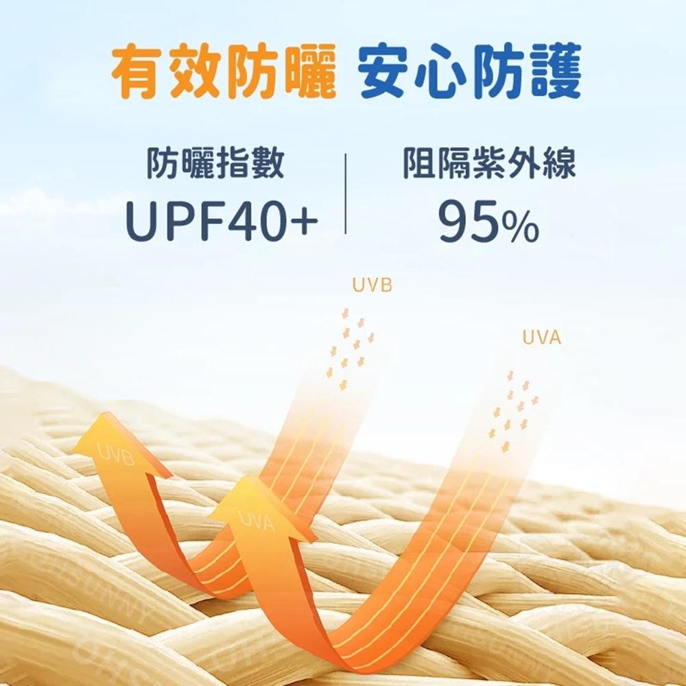 【蝦店隔日到貨🔥防曬裙】遮陽裙 機車防曬裙 機車圍裙 騎車防曬 防曬圍裙 機車遮陽 遮陽圍裙 機車裙 百寶袋-細節圖4