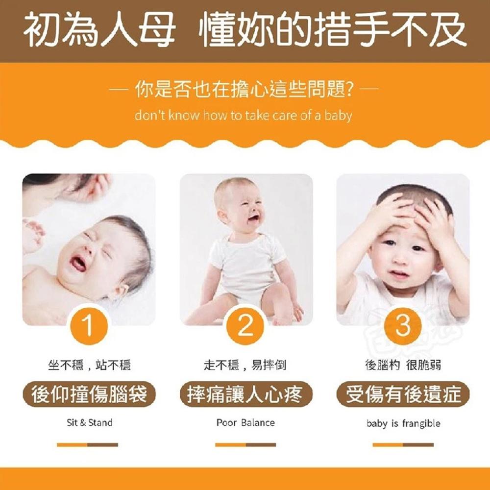 【蝦店隔日到🔥寶寶防摔枕 加大款】寶寶護頭 防摔枕 防摔背包 防撞背包 嬰兒防撞帽 嬰兒防摔 百寶袋-細節圖2