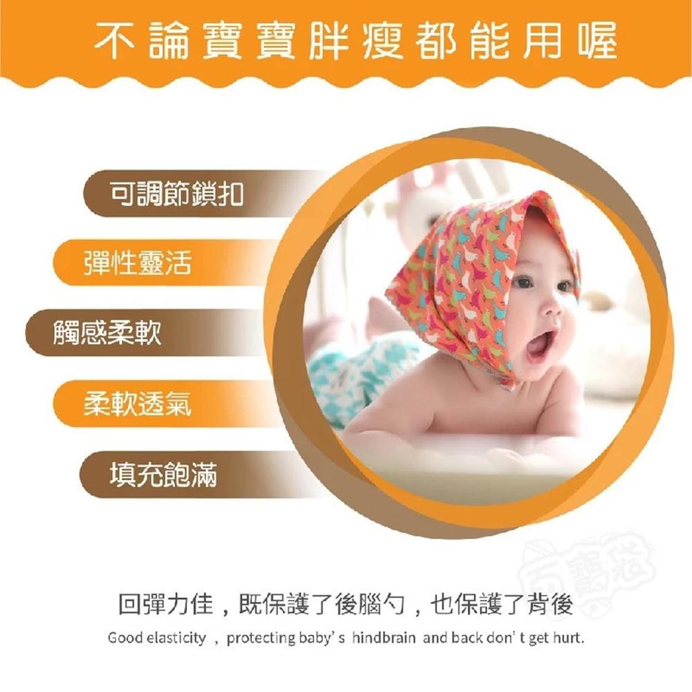 【蝦店隔日到🔥寶寶防摔枕 加大款】寶寶護頭 防摔枕 防摔背包 防撞背包 嬰兒防撞帽 嬰兒防摔 百寶袋-細節圖4
