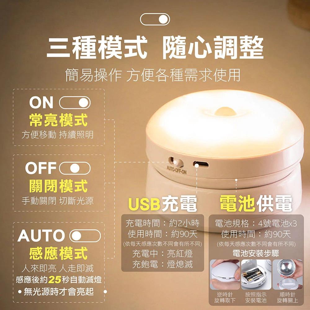 【蝦店隔日到貨🔥智能感應燈】走廊燈 壁燈 感應燈 床頭燈 小夜燈 人體感應 led感應燈 磁吸感應 百寶袋-細節圖4