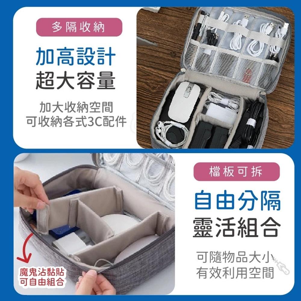 【９９元就免運🔥】3C線材收納包 旅行收納包 3c 收納包 多功能收納 動電源收納包 手提包 線材收納包 百寶袋-細節圖2