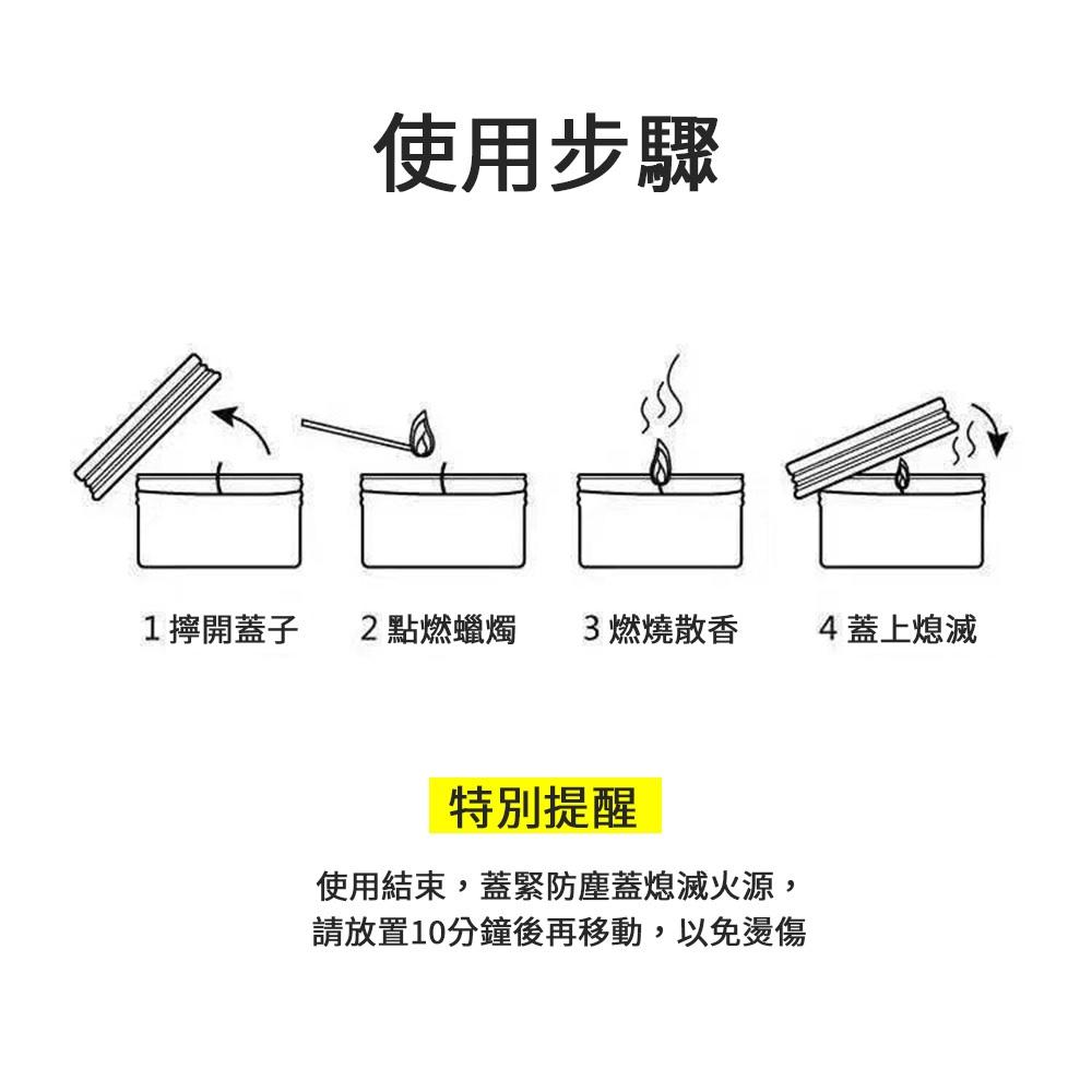 【９９元就免運🔥香氛蠟燭】香薰蠟燭 精油蠟燭 大豆蠟 無煙蠟蠋 薰香 香薰 室內香氛 多種香味 送禮 禮物-細節圖9