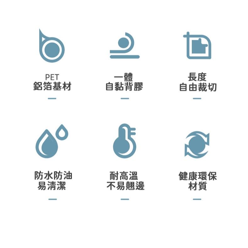 【台灣現貨🔥廚房防油貼60*300cm】可超商 廚房防油壁貼 防水防油貼 防油貼紙 廚房隔油貼 隔油貼 磁磚貼-細節圖5