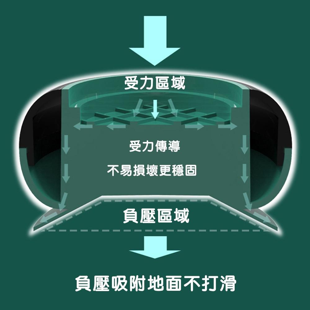 【現貨 免運🔥洗衣機防震墊】防震腳墊 減震墊 洗衣機腳墊 靜音洗衣機腳墊 冰箱 家電 增高墊 防滑墊-細節圖3