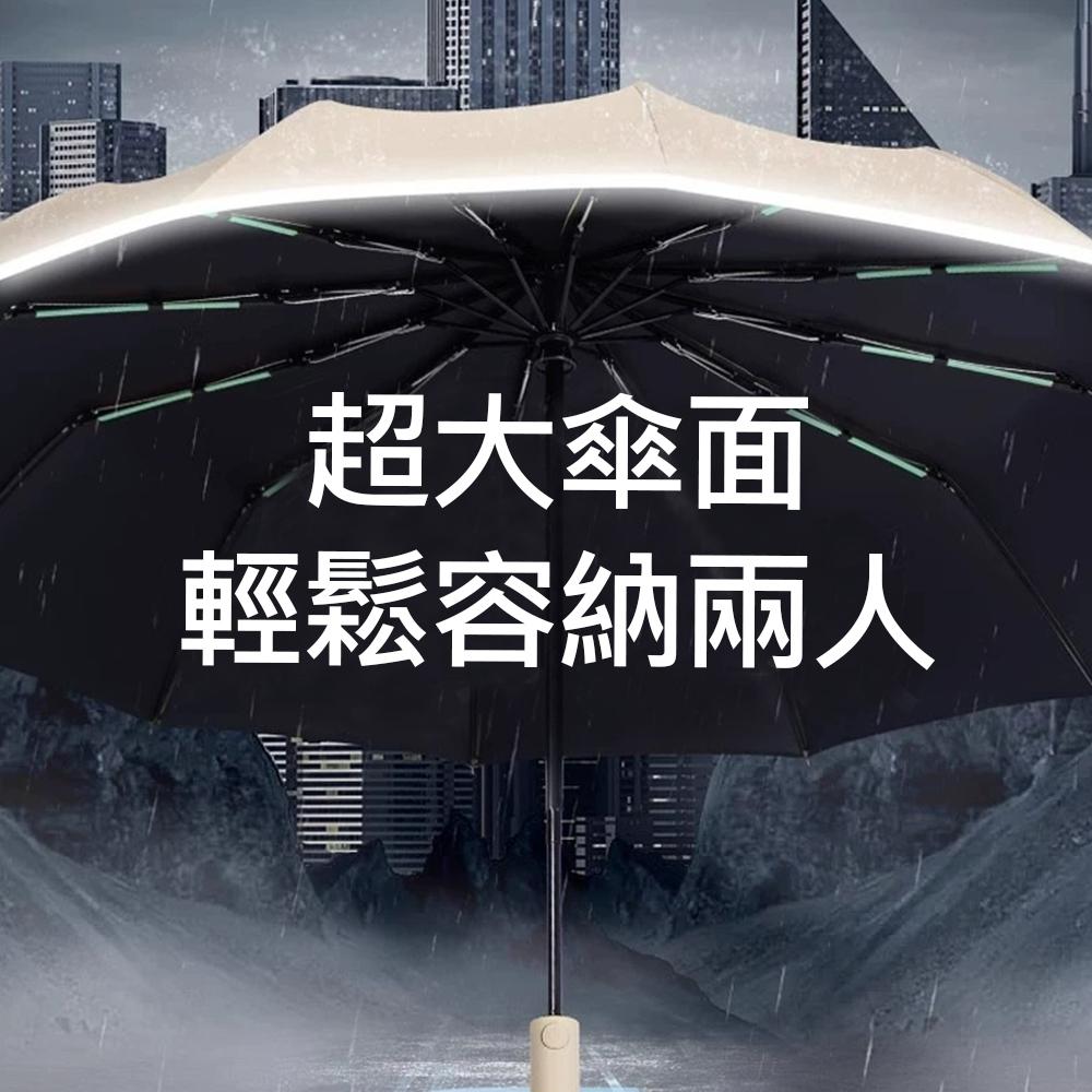 【台灣現貨🔥】自動摺疊傘 24骨自動傘 黑膠防曬 自動摺疊傘 抗風 防曬 降溫 加大自動傘  雨傘 反向傘-細節圖2
