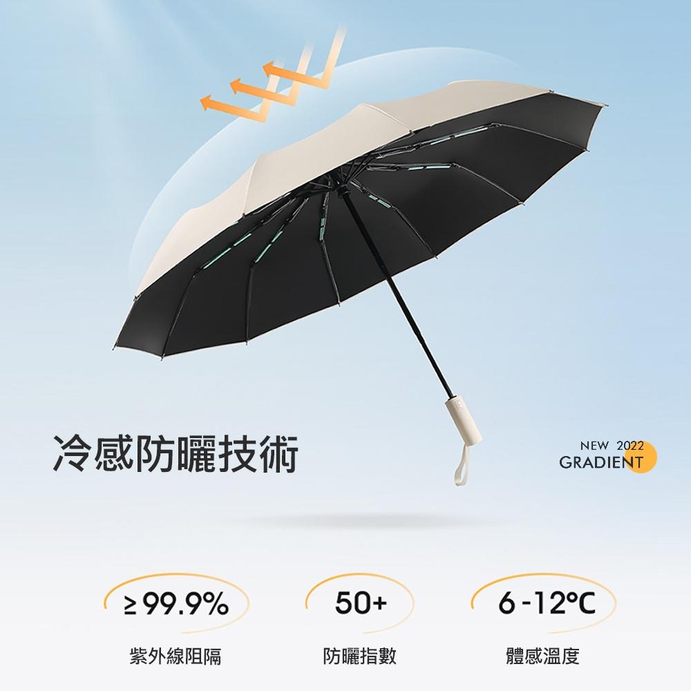 【台灣現貨🔥】自動摺疊傘 24骨自動傘 黑膠防曬 自動摺疊傘 抗風 防曬 降溫 加大自動傘  雨傘 反向傘-細節圖5