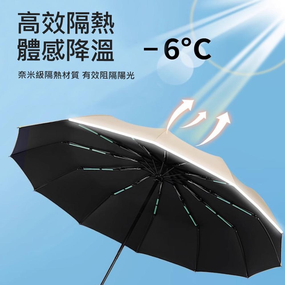 【台灣現貨🔥】自動摺疊傘 24骨自動傘 黑膠防曬 自動摺疊傘 抗風 防曬 降溫 加大自動傘  雨傘 反向傘-細節圖8