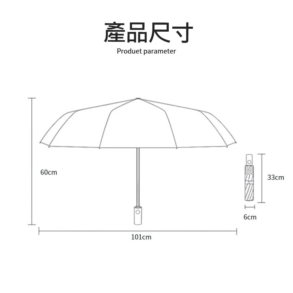 【台灣現貨🔥】自動摺疊傘 24骨自動傘 黑膠防曬 自動摺疊傘 抗風 防曬 降溫 加大自動傘  雨傘 反向傘-細節圖9