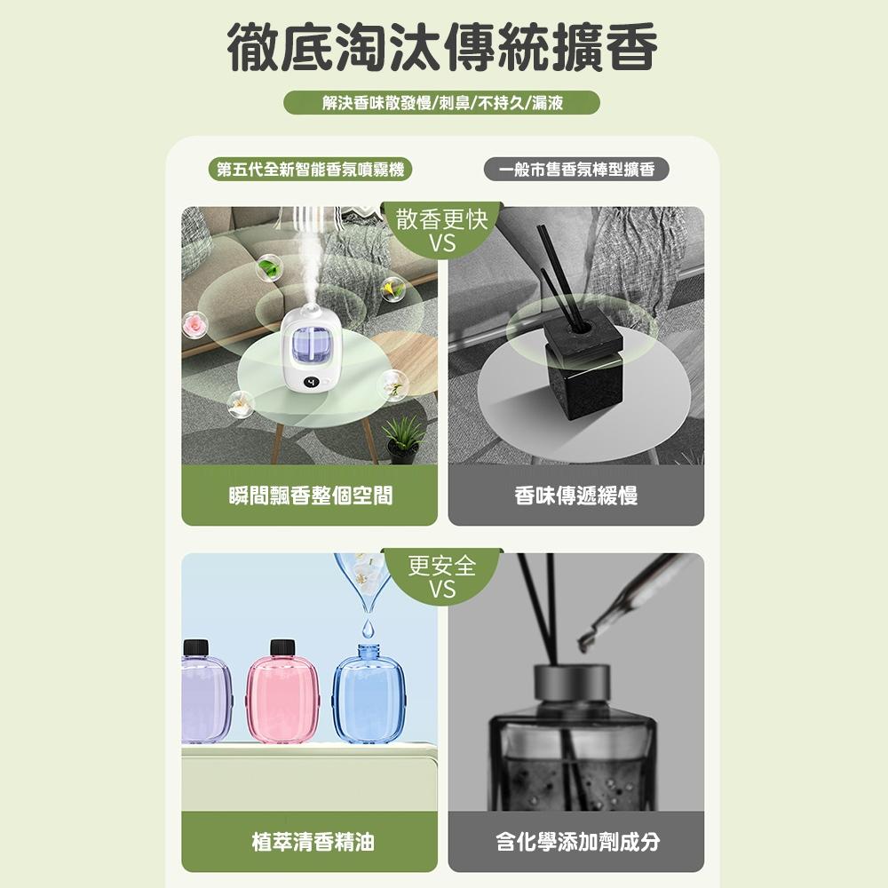 【台灣現貨】擴香瓶 自動噴霧機 數顯 自動噴香機 香薰機 四檔定時 持久留香 擴香機 臥室 廁所 可持續噴-細節圖4