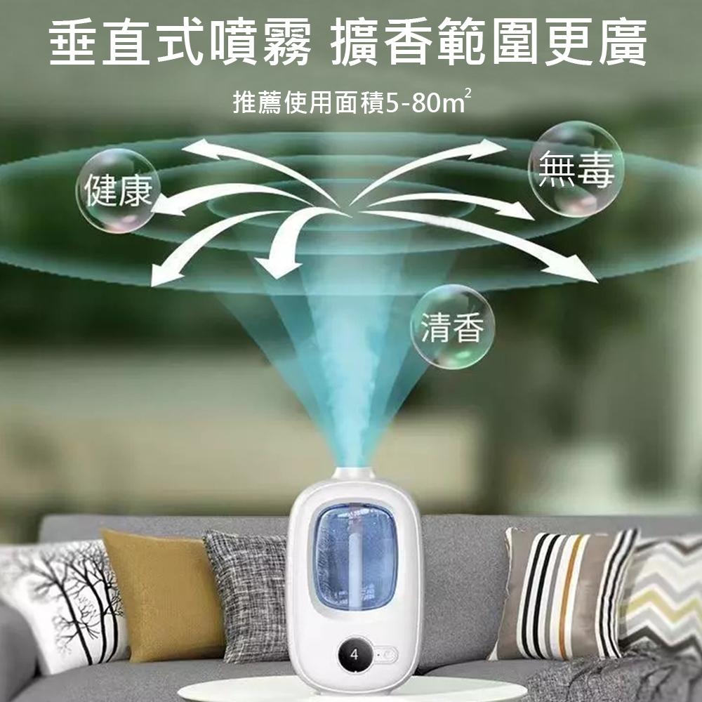 【台灣現貨】擴香瓶 自動噴霧機 數顯 自動噴香機 香薰機 四檔定時 持久留香 擴香機 臥室 廁所 可持續噴-細節圖5