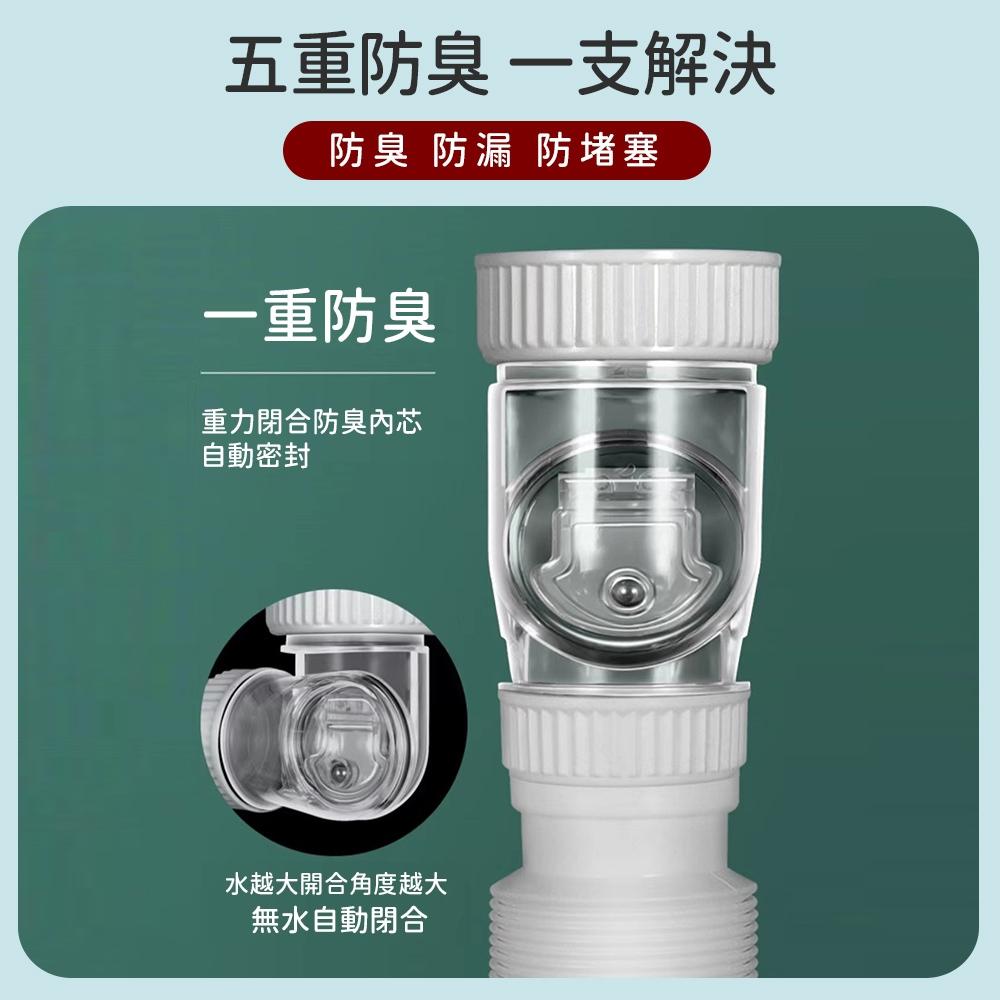 【現貨 免運🔥防臭下水管】透明視窗下水軟管 排水管 面盆下水器伸縮軟管 洗臉台 洗手台 水管 防臭-細節圖4