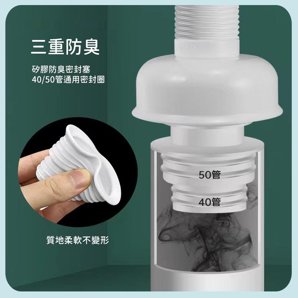 【現貨 免運🔥防臭下水管】透明視窗下水軟管 排水管 面盆下水器伸縮軟管 洗臉台 洗手台 水管 防臭-細節圖6