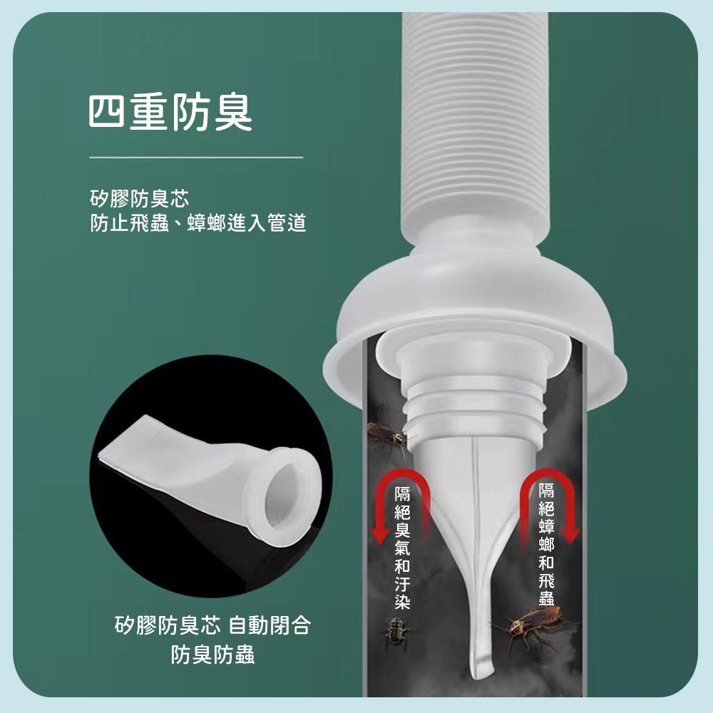 【現貨 免運🔥防臭下水管】透明視窗下水軟管 排水管 面盆下水器伸縮軟管 洗臉台 洗手台 水管 防臭-細節圖7