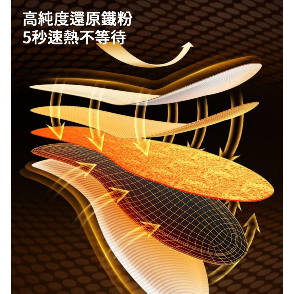 🔥台灣現貨🔥發熱鞋墊 兩片裝 暖暖包 暖足貼 暖足包 保暖鞋墊足貼暖暖包 暖腳寶 發熱鞋墊 暖足貼 加熱鞋墊-細節圖5