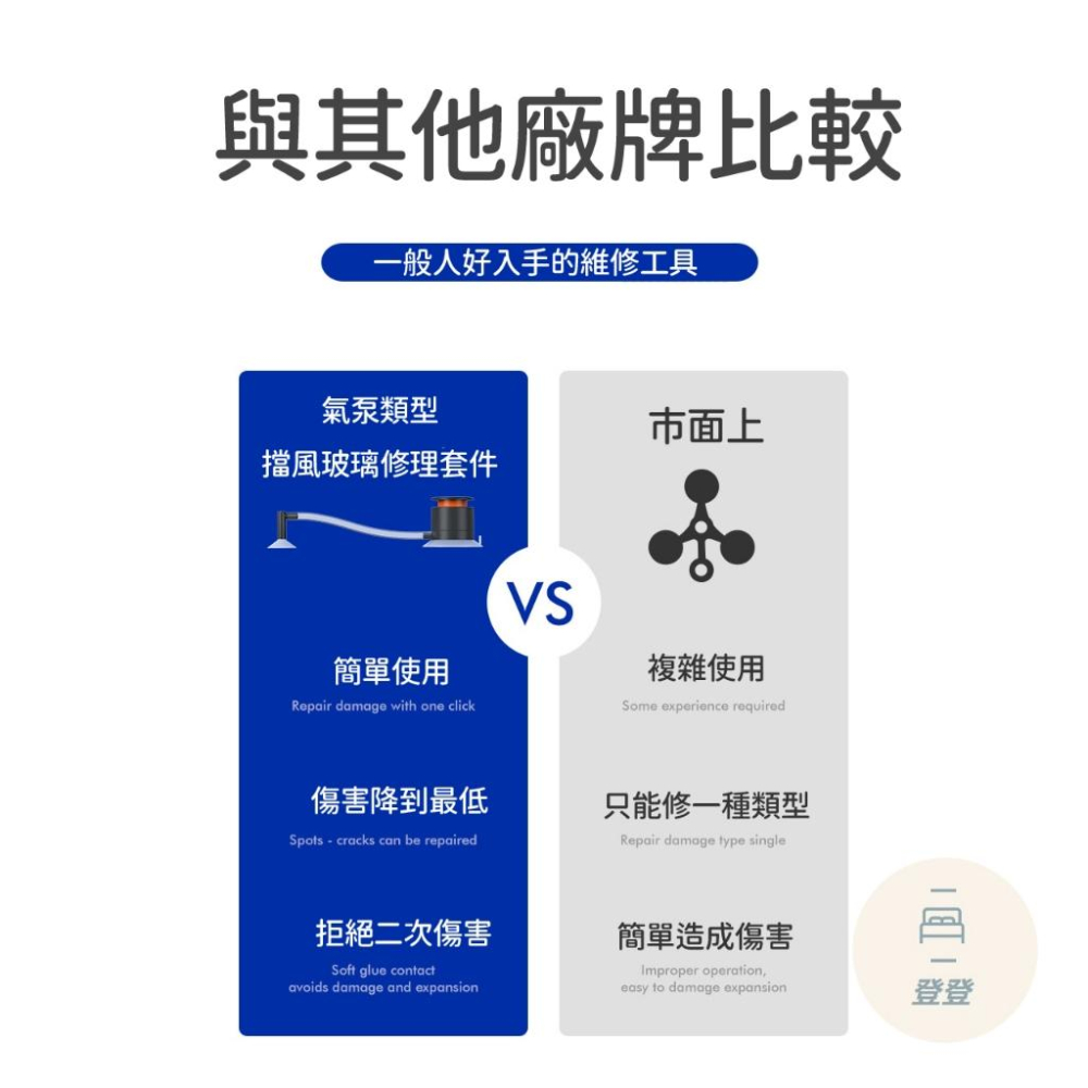 🔥玻璃修補組 汽車玻璃 前擋風 劃痕 修補風 擋裂紋裂 痕裂縫 無痕膠 還原劑 專用 風擋玻璃修補 鏡子修復 玻璃修復-細節圖8