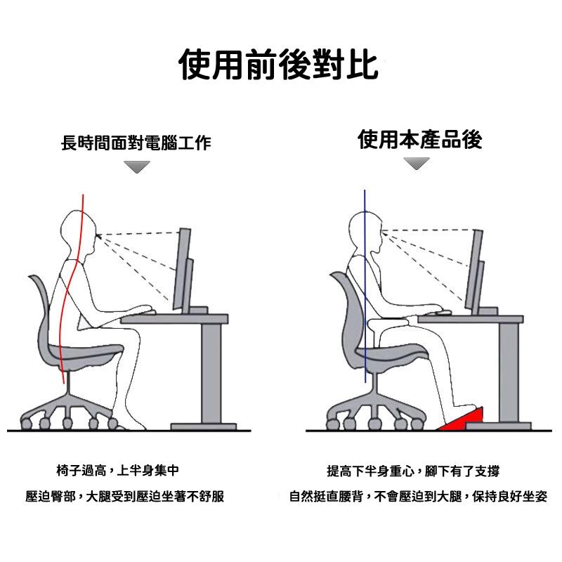 🔥台灣現貨🔥腳踏凳 可搖腳踏凳 小凳子 家用 沙發矮凳子 踩腳凳 客廳 放腿腳蹬 桌下翹腳凳 凳子 人體工學-細節圖4