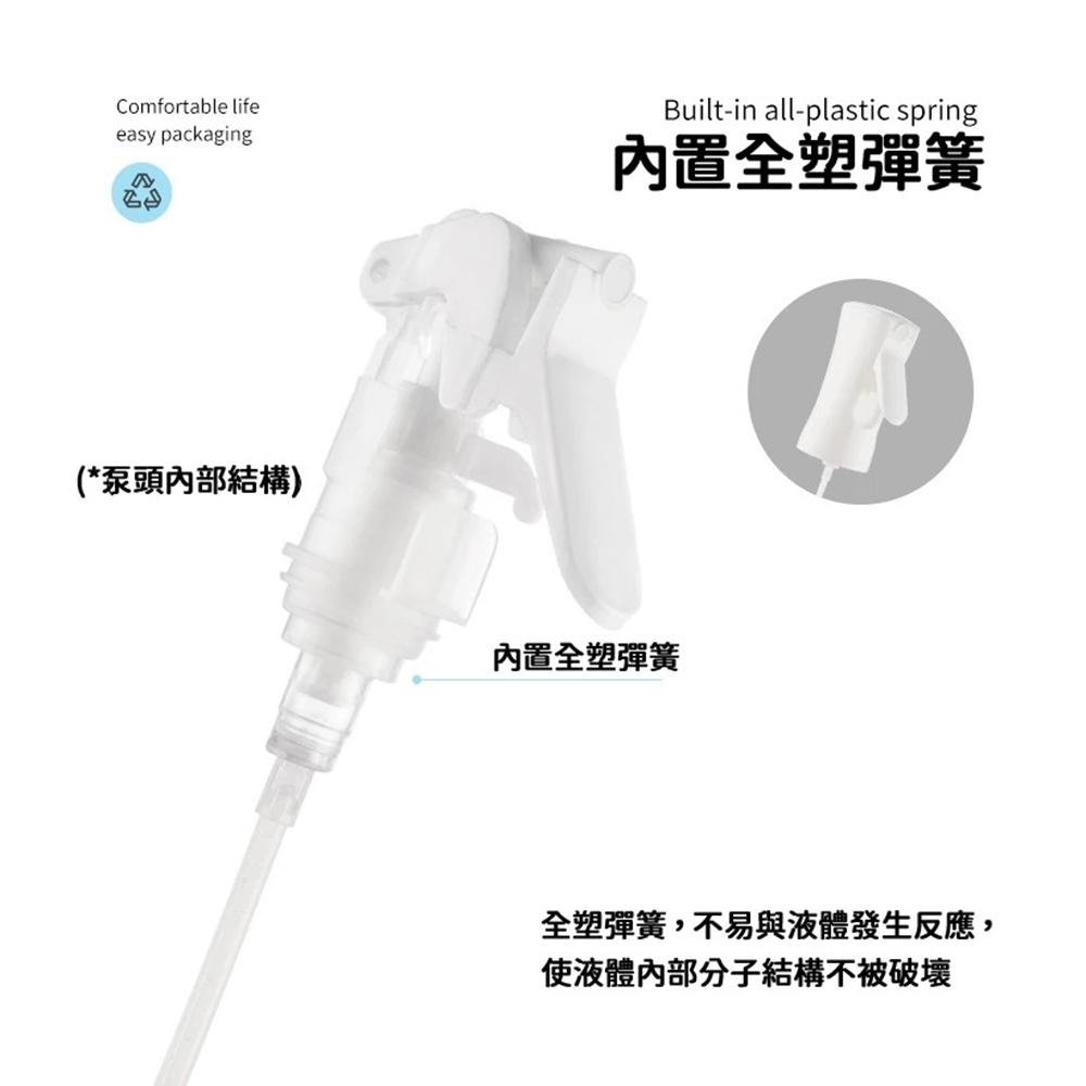 🔥台灣現貨🔥連續噴霧瓶200ML 高壓噴霧瓶 酒精噴霧瓶 噴霧瓶 連續噴瓶 高壓噴瓶 霧化噴霧瓶 按壓噴霧瓶 酒精瓶-細節圖5