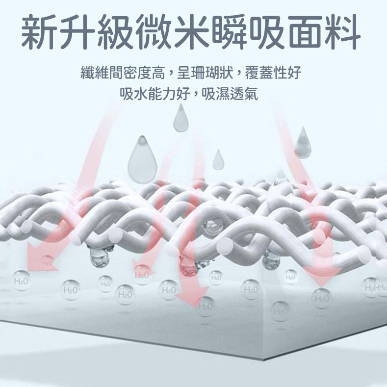 【現貨 免運🔥】柔軟親膚 兒童浴巾 吸水浴巾 兒童斗篷浴巾 浴巾斗篷 斗篷浴巾 連帽浴巾兒童 寶寶浴巾 浴袍-細節圖4