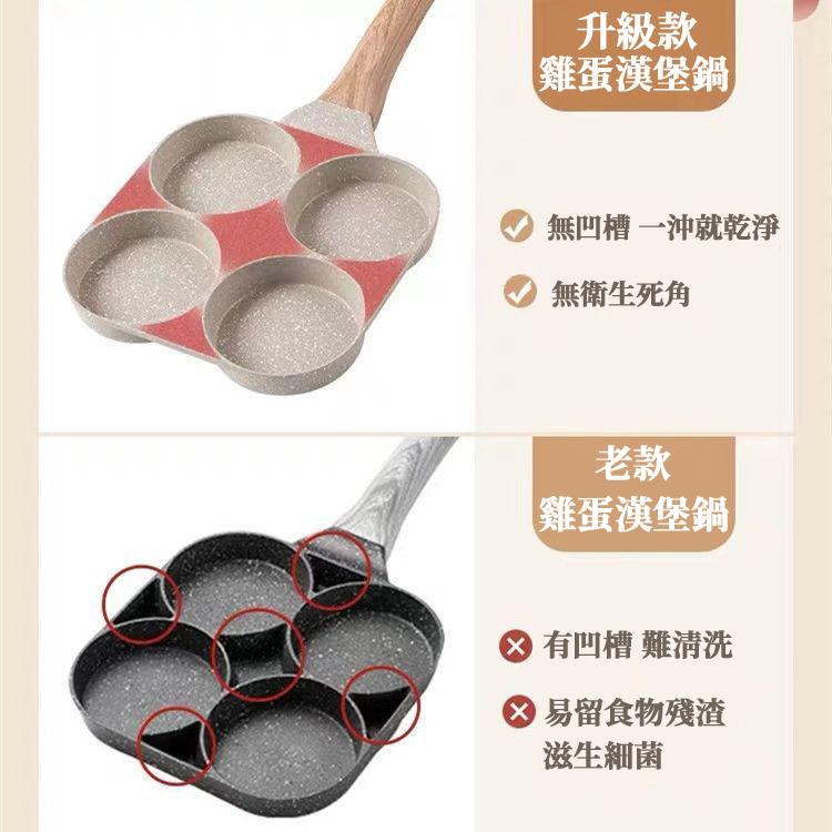 【現貨 免運🔥煎蛋鍋】鍋子 牛排鍋 煎蛋鍋雙孔升級款 早餐鍋 不沾鍋 早餐 雞蛋 蛋 漢堡 漢堡肉 荷包蛋 煎蛋模具-細節圖3