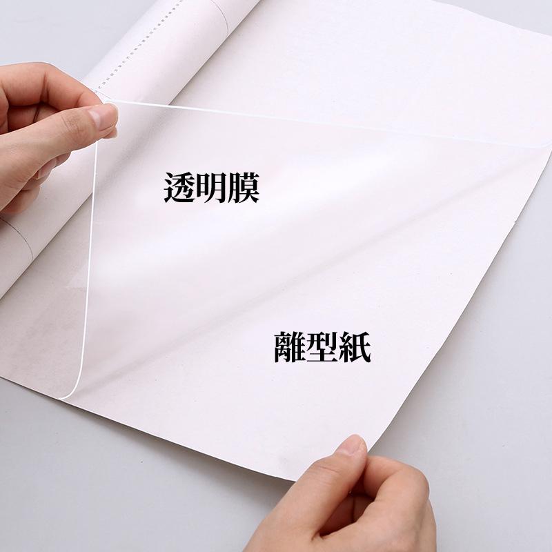 【現貨 免運🔥廚房防油汙貼紙】 廚房貼紙 廚房壁貼 磁磚防油貼 自黏貼膜 油煙貼 瓷磚貼 透明廚房貼 免膠牆貼-細節圖3