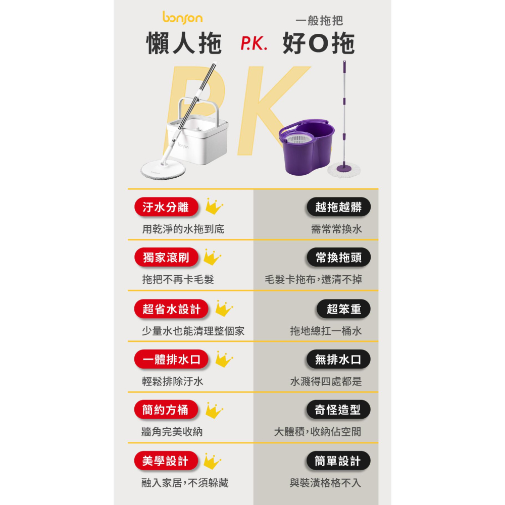 Bonson 懶人拖把2代 超神拖Pro升級版-細節圖2