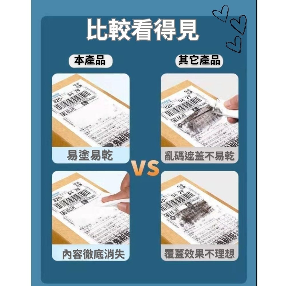 適用 熱敏紙 熱敏紙塗改液 物流單 塗改液 個資保護液 塗碼筆 文具 辦公用品 塗改器 保密物流面單 資訊遮蓋 隱私筆-細節圖7