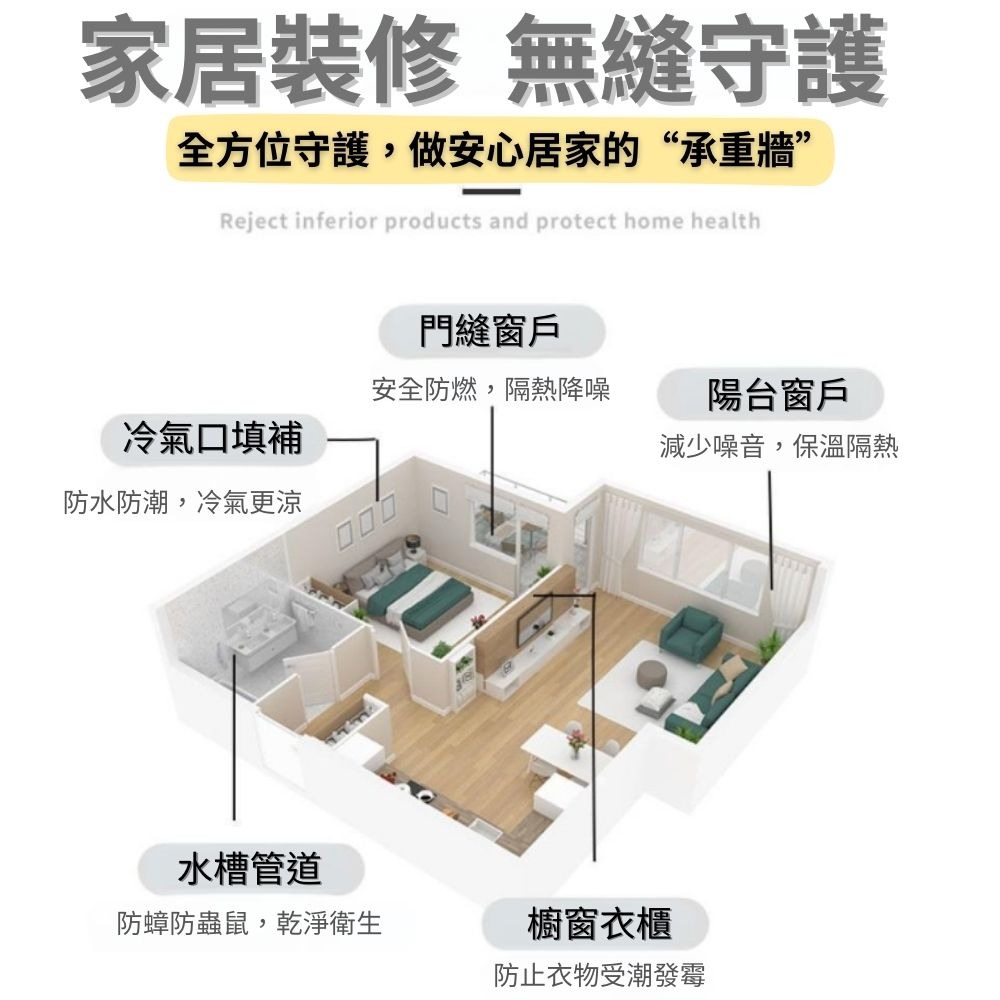 DG 750ml 填縫劑 發泡劑 PU發泡劑 補洞劑 填補劑 發泡膠 防水劑 補漏膠 屋頂 防水 防風 膠 止漏劑 噴劑-細節圖6