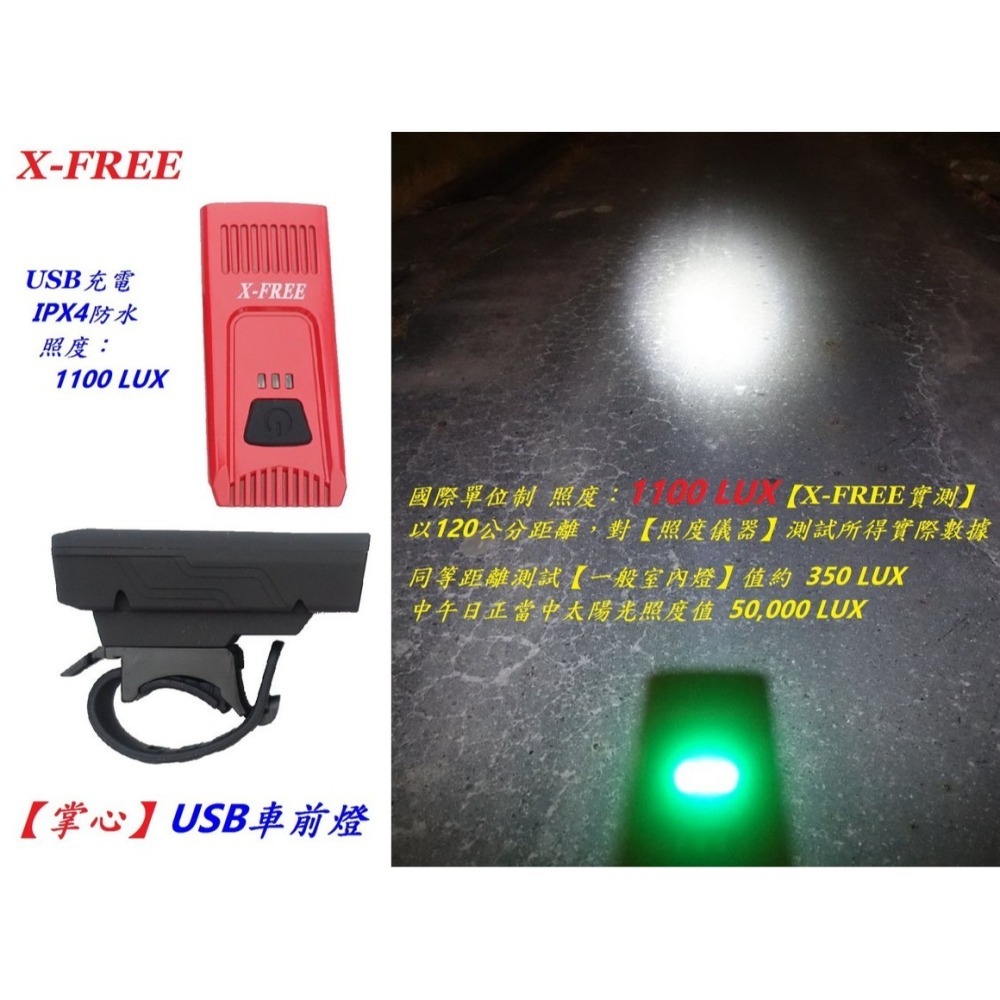 DG 掌心燈 自行車車前燈 USB充電 腳踏車頭燈 自行車燈 單車前燈 手電筒 LED警示燈 車燈 大燈 警示燈-細節圖2