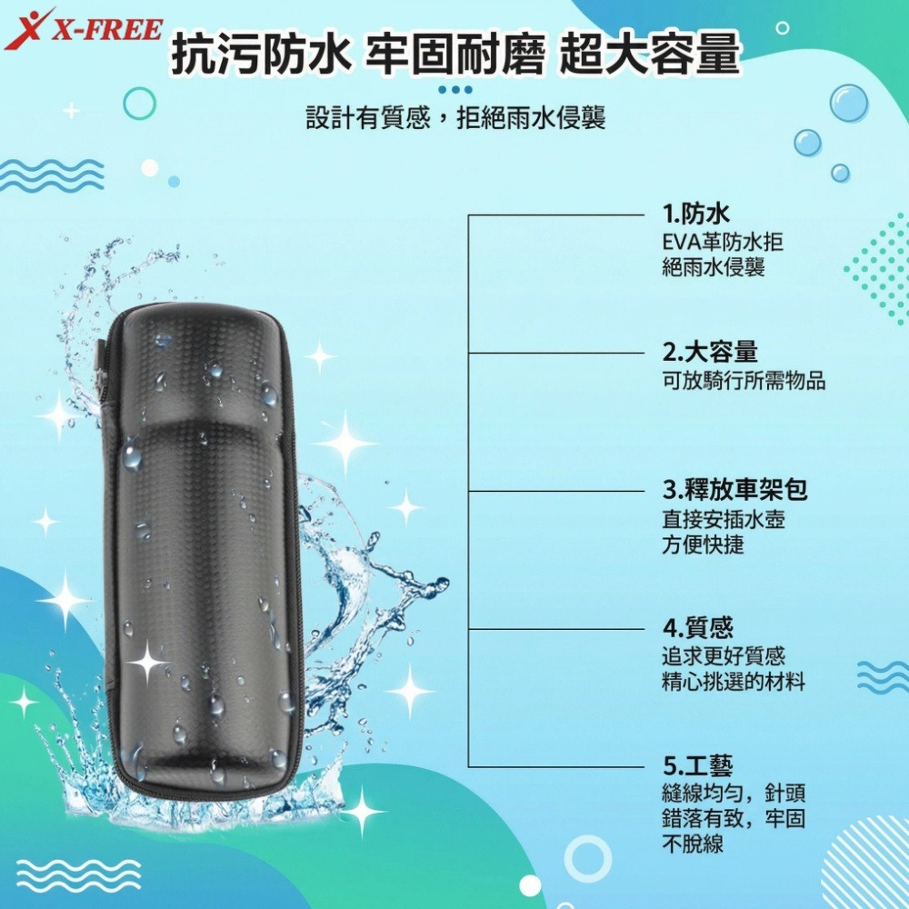 DG 硬殼工具水壺罐 自行車工具罐 腳踏車工具罐 單車工具罐 公路車工具罐 自行車修車工具 自行車工具包 腳踏車維修工具-細節圖5