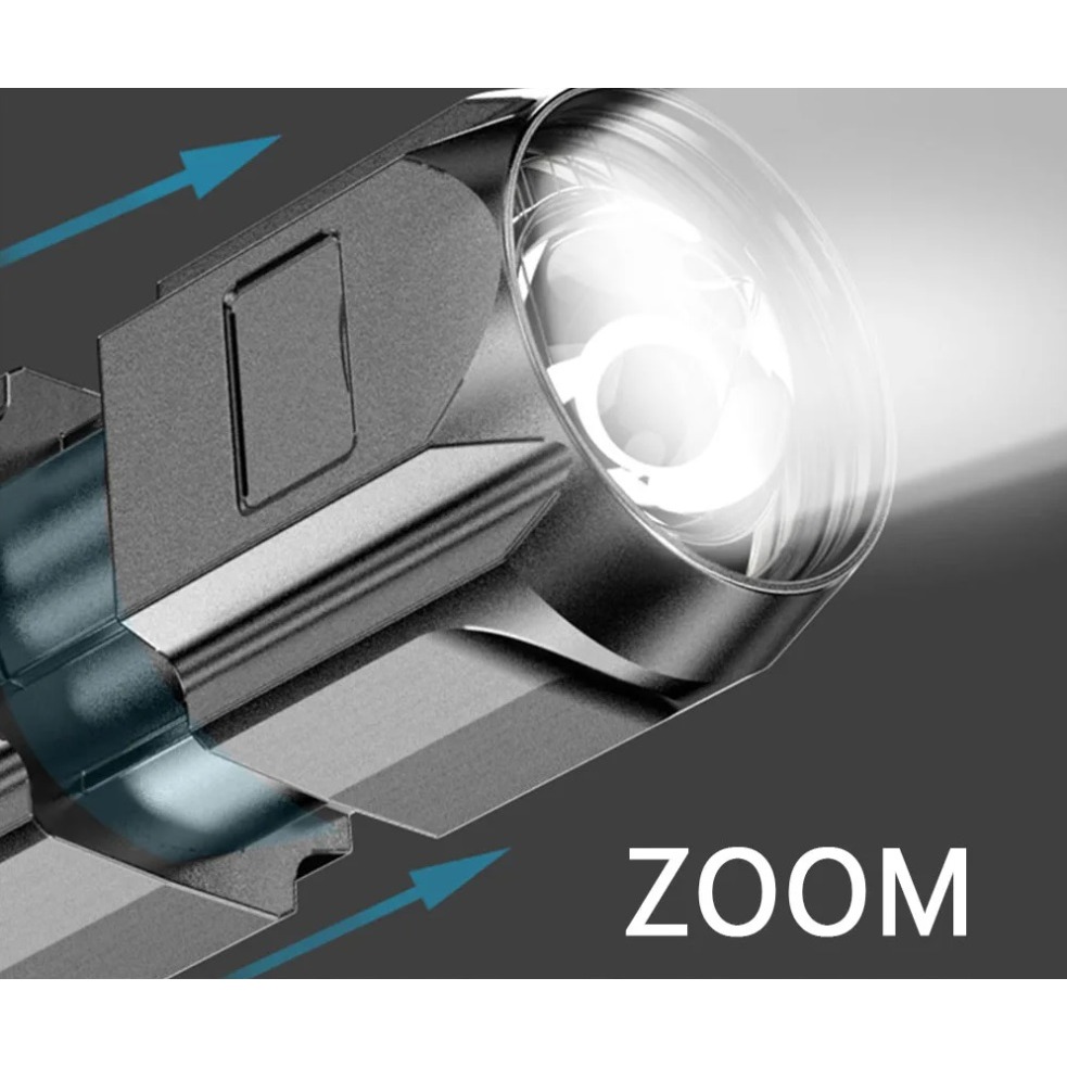 DG 鯊魚變焦手電筒 充電手電筒 USB充電手電筒 X-FREE 車前燈 COB手電筒 燈座 LED車頭燈 微笑鯊前燈-細節圖4