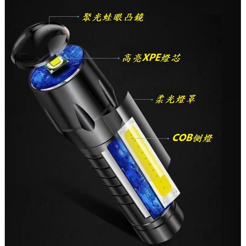 DG mini變焦手電筒 迷你充電手電筒 X-FREE車前燈 COB手電筒 USB充電手電筒 LED車頭燈 前燈 燈座-細節圖7