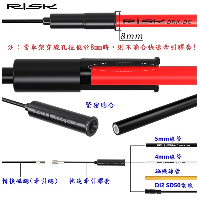 DG RISK自行車內走線工具 碳纖維車架引線工具 線管油管磁鐵引線器 公路車穿線工具 Di2 SD50電線引線牽引器-細節圖6