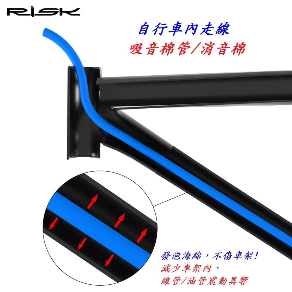 DG RISK內走線吸音棉管 車架消音棉 登山車架煞車內線外管消音保護管 公路車剎車線變速線防噪音海綿管 吸音棉 消音棉-細節圖2