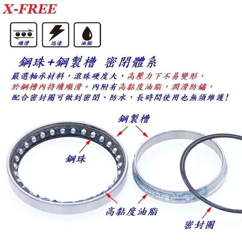 DG 自行車碗組鋼製密封軸承培林52mm 51mm 41.8mm 41mm前叉培林 公路車頭碗培林 登山車龍頭軸承 培林-細節圖6