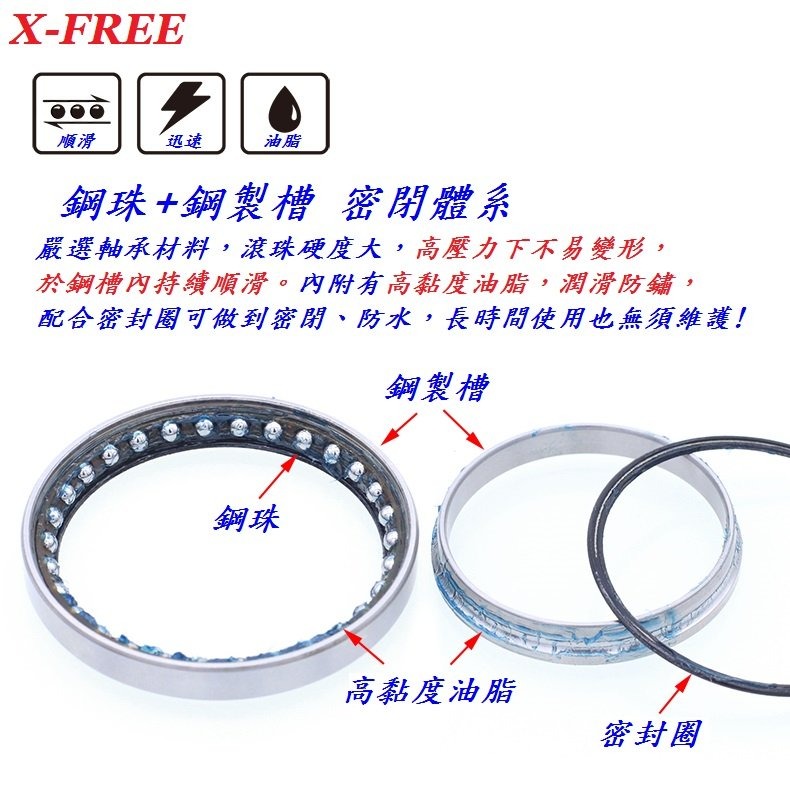 DG 自行車碗組鋼製密封軸承培林52mm 51mm 41.8mm 41mm前叉培林 公路車頭碗培林 登山車龍頭軸承 培林-細節圖6