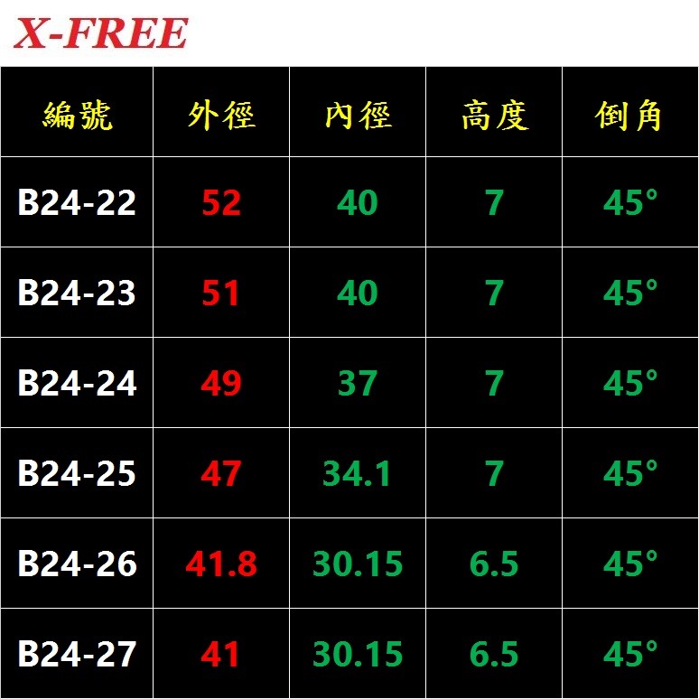DG 自行車碗組鋼製密封軸承培林52mm 51mm 41.8mm 41mm前叉培林 公路車頭碗培林 登山車龍頭軸承 培林-細節圖10