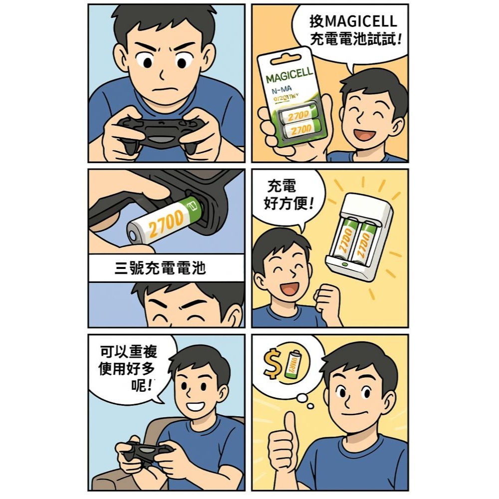 DG 1卡2入 三號充電電池 3號充電電池 2700mAH 1.2V 3號電池 三號電池 鎳氫充電電池 四號電池 電池-細節圖2