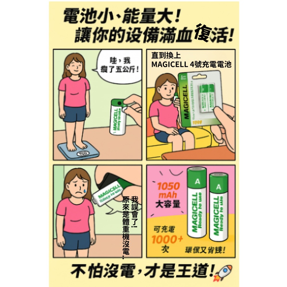 DG 1卡2入 四號充電電池 4號充電電池 1050mAH 1.2V 4號電池 四號電池 鎳氫充電電池 三號電池 電池-細節圖2